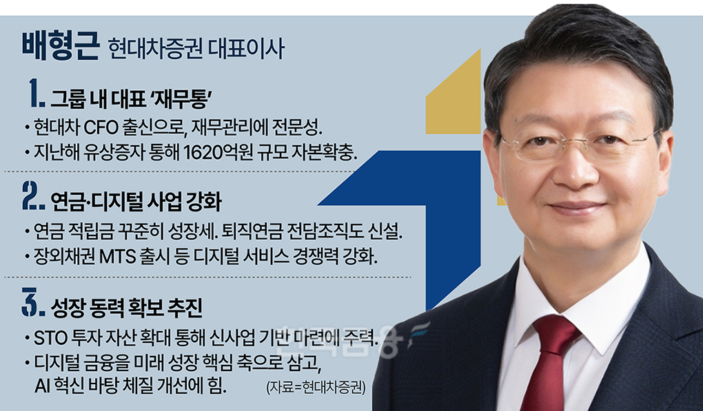 '재무통' 배형근 현대차증권 대표, 연금·디지털 깃발 [금투업계 CEO열전 (45)]