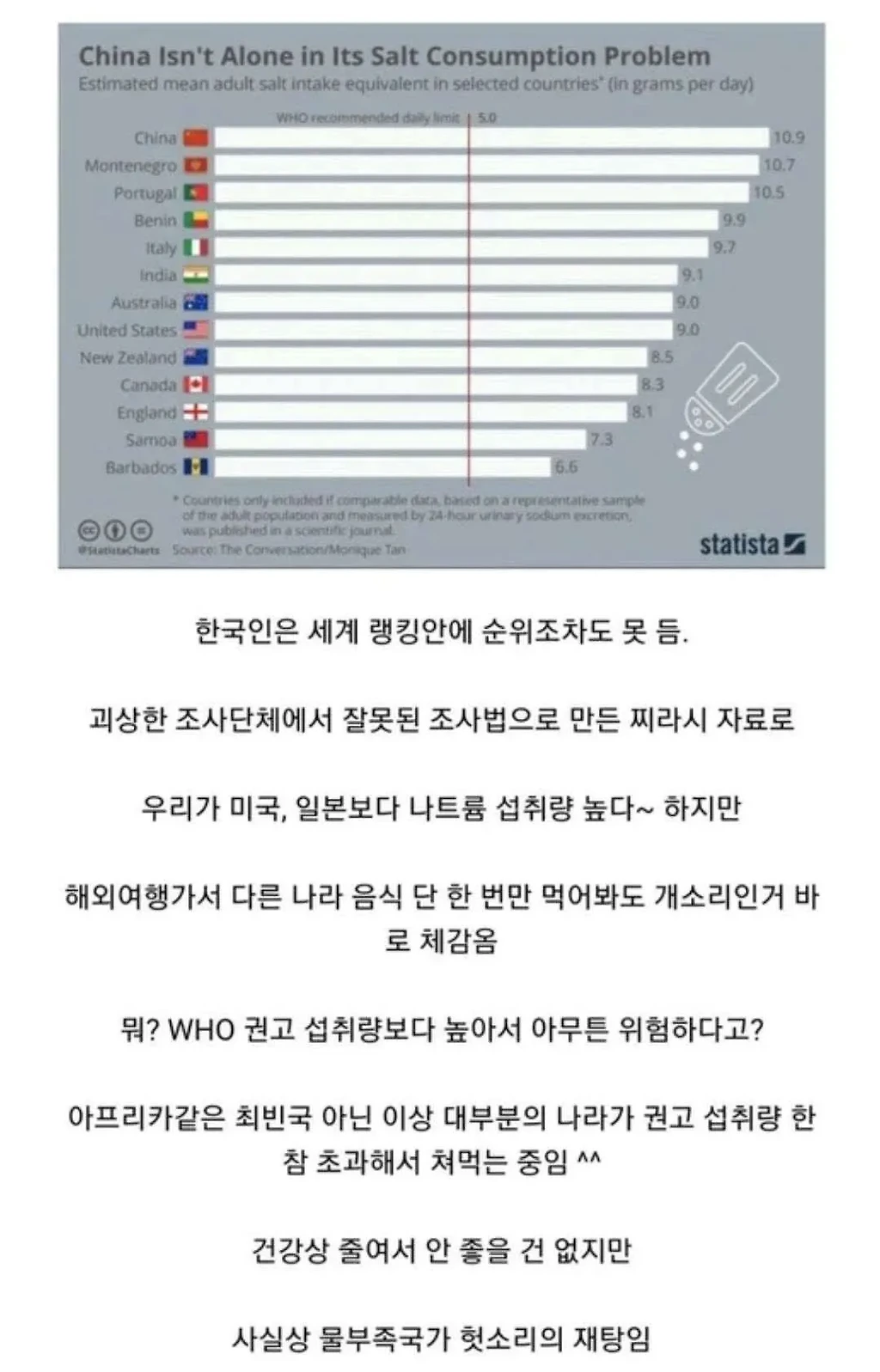 IMG_0800.webp “한국인은 짜게 먹는다”의 진실.jpg