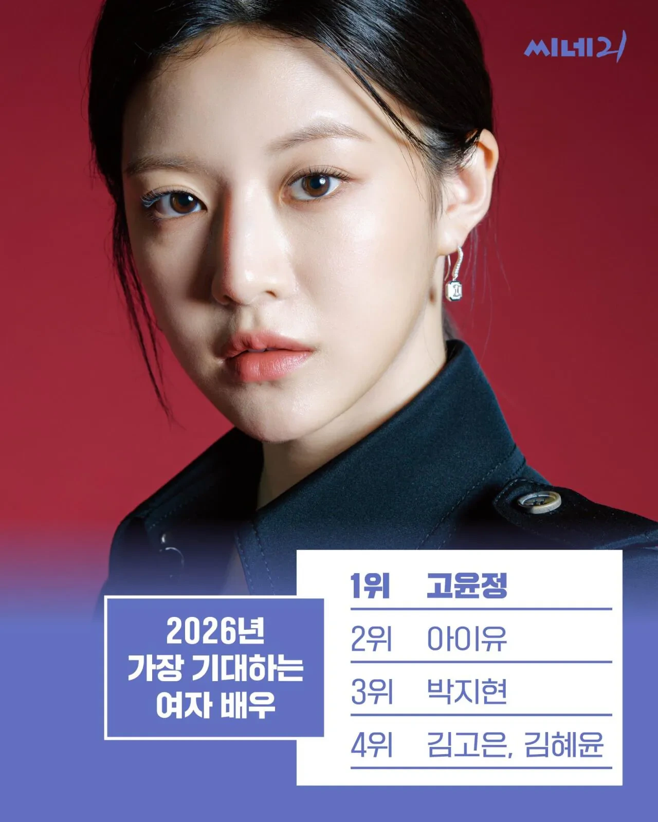 씨네21 업계 51명 기대작 & 기대 배우 투표 결과 | 잼이슈