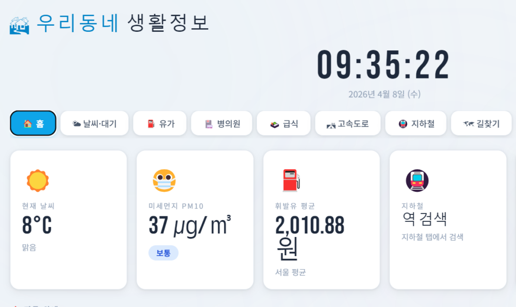 4월 8일기준 서울 휘발류 평균가격이 2010원으로 2000원을 넘어섰다 / 우리동네 생활정보