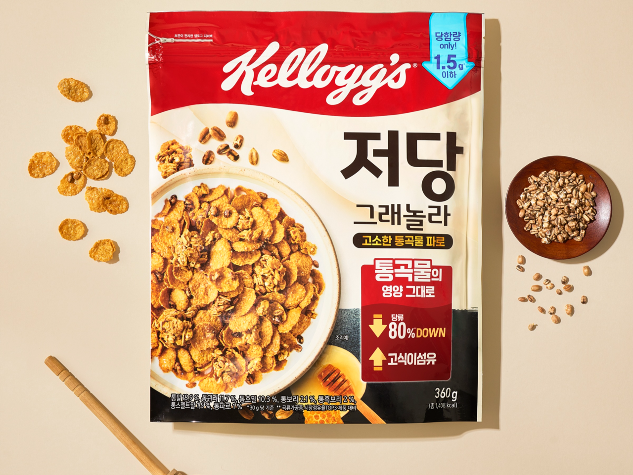 Why Kellogg’s New Low-Sugar Granola is a Game Changer for Healthy Eating in 2026