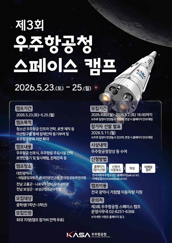 제3회 우주항공청 스페이스 캠프 포스터. ⓒ우주항공청