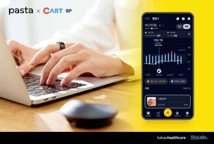 ⓒ카카오헬스케어