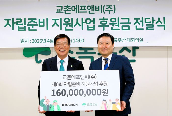 ⓒ교촌에프앤비