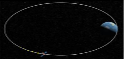 K-라드큐브 궤도. ⓒ우주항공청