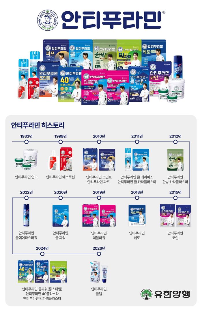 유한양행의 안티푸라민 ⓒ유한양행
