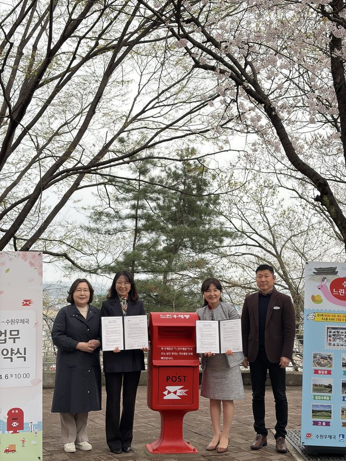 Suwon City
