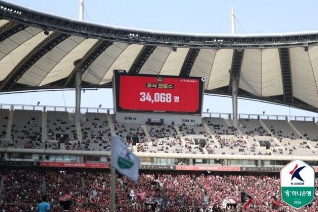 ⓒ 한국프로축구연맹