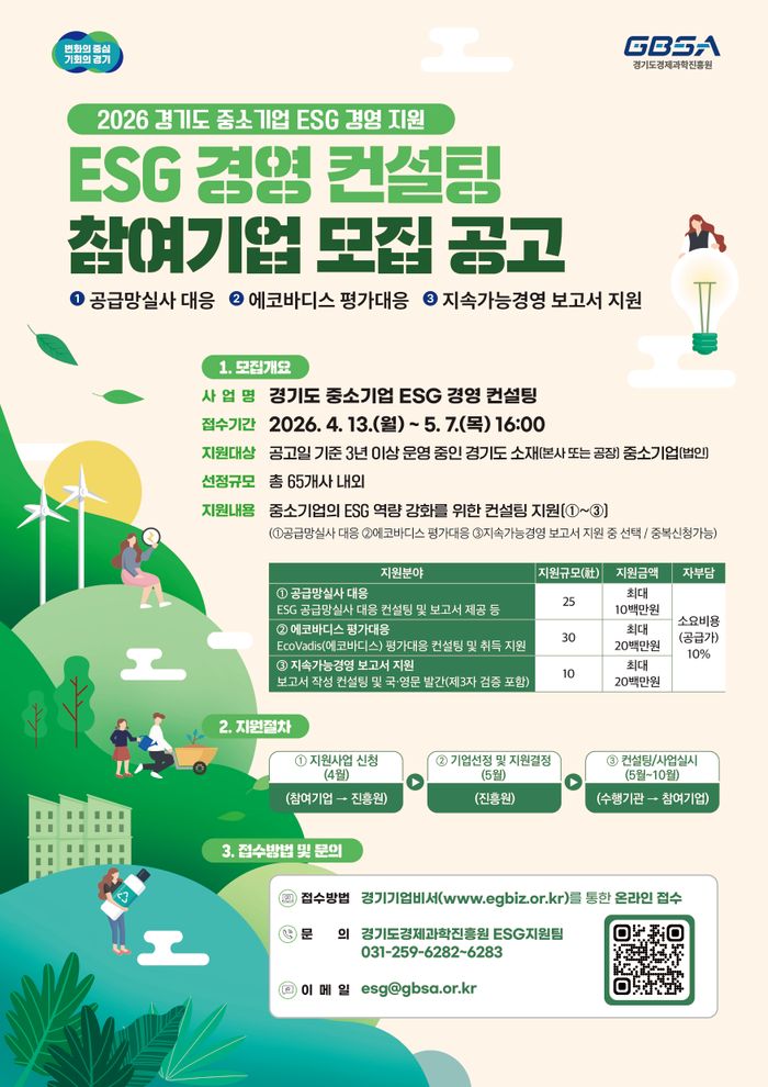 ⓒ경과원 제공