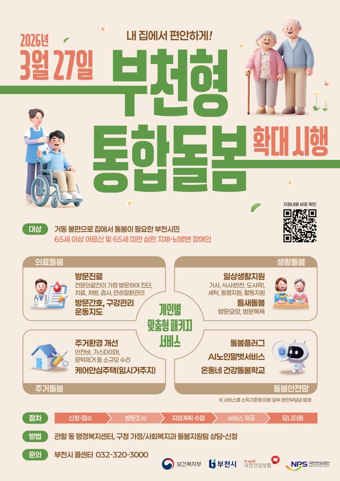 부천시 통합돌봄 확대시행 포스터ⓒ부천시제공