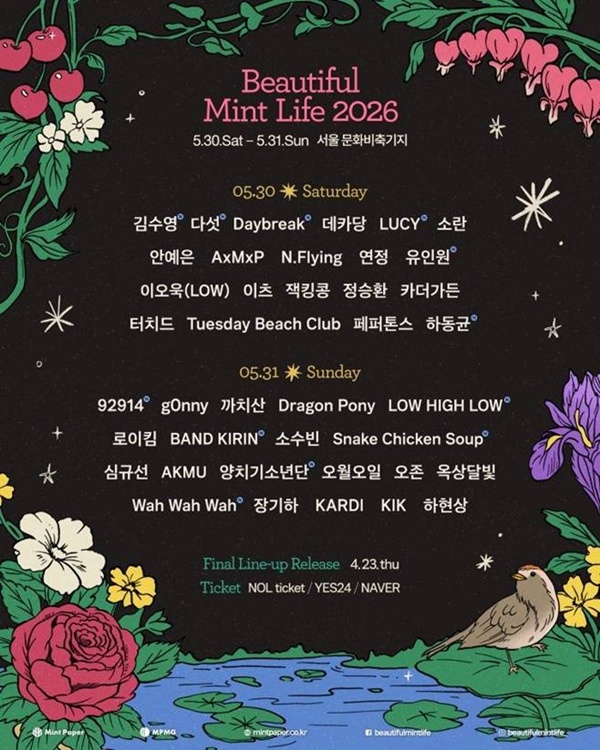 Your Ultimate Guide to Beautiful Mint Life 2026: Lineup, Tickets, and More!