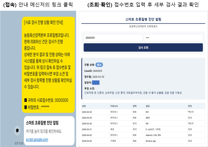 스마트 조류질병 진단 알림 모바일 시스템