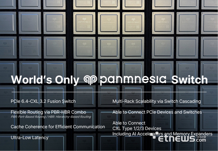 파네시아의 PCIe 6.4-CXL 3.2 퓨전 스위치.