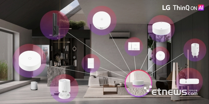 'LG 씽큐 온'과 'LG IoT 디바이스' 9종.