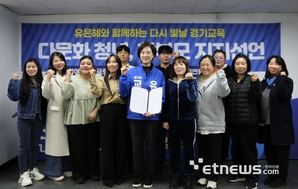 ETN News