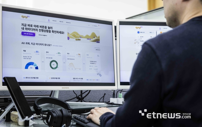 SKT 구성원이 전용 플랫폼 'AXMS'를 활용해 업무 현장에 적용할 AI 과제를 구체화하고 있다.