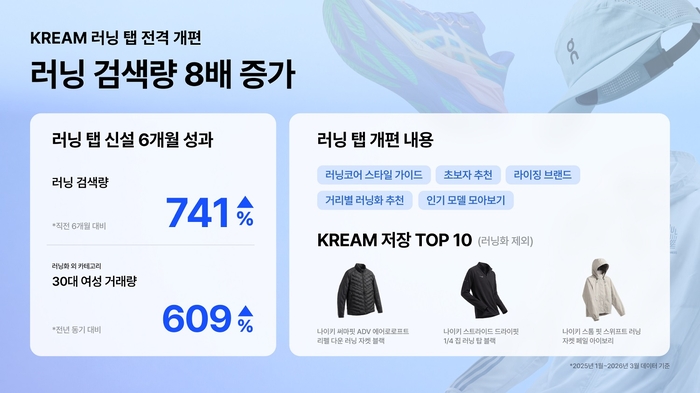 크림