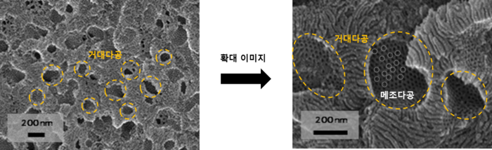 아주대 공동 연구진이 개발한 새로운 다공성 소재의 주사전자현미경 이미지.