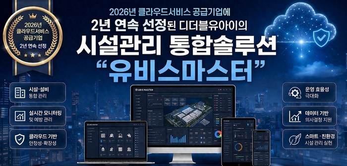 디더블유아이는 2년 연속으로 정부 '클라우드 서비스 보급·확산 사업' 공급기업에 선정됐다.