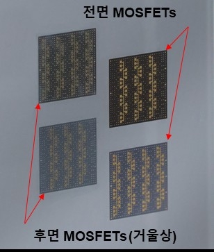 초박막 실리콘에 제작된 전면 MOSFET과 거울에 비친 후면 MOSFET