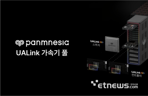 파네시아가 수주한 K-클라우드 사업 대표 과제.