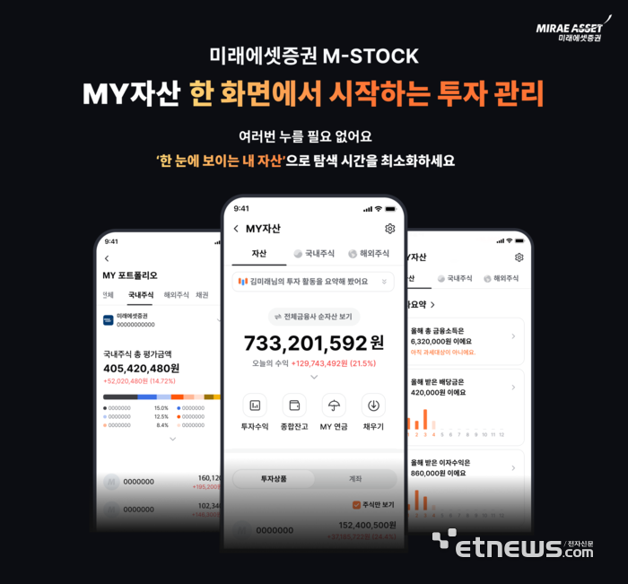 미래에셋증권