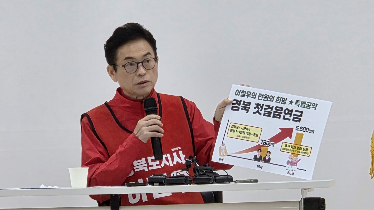Gyeongbuk’s Innovative ‘First Step Pension’: A Game-Changer for Youth Financial Security