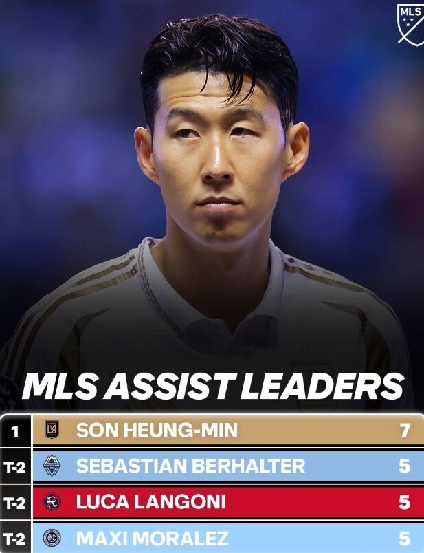 손흥민/MLS