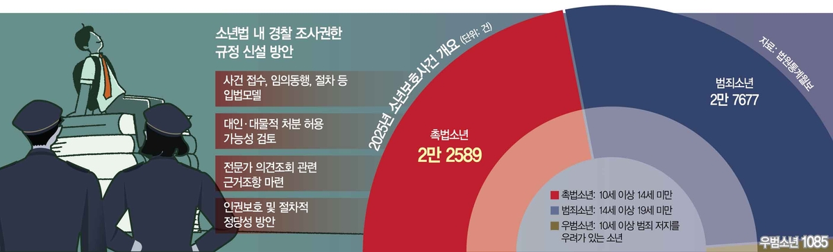 &nbsp;ClipartKorea *This image is not related to the article content