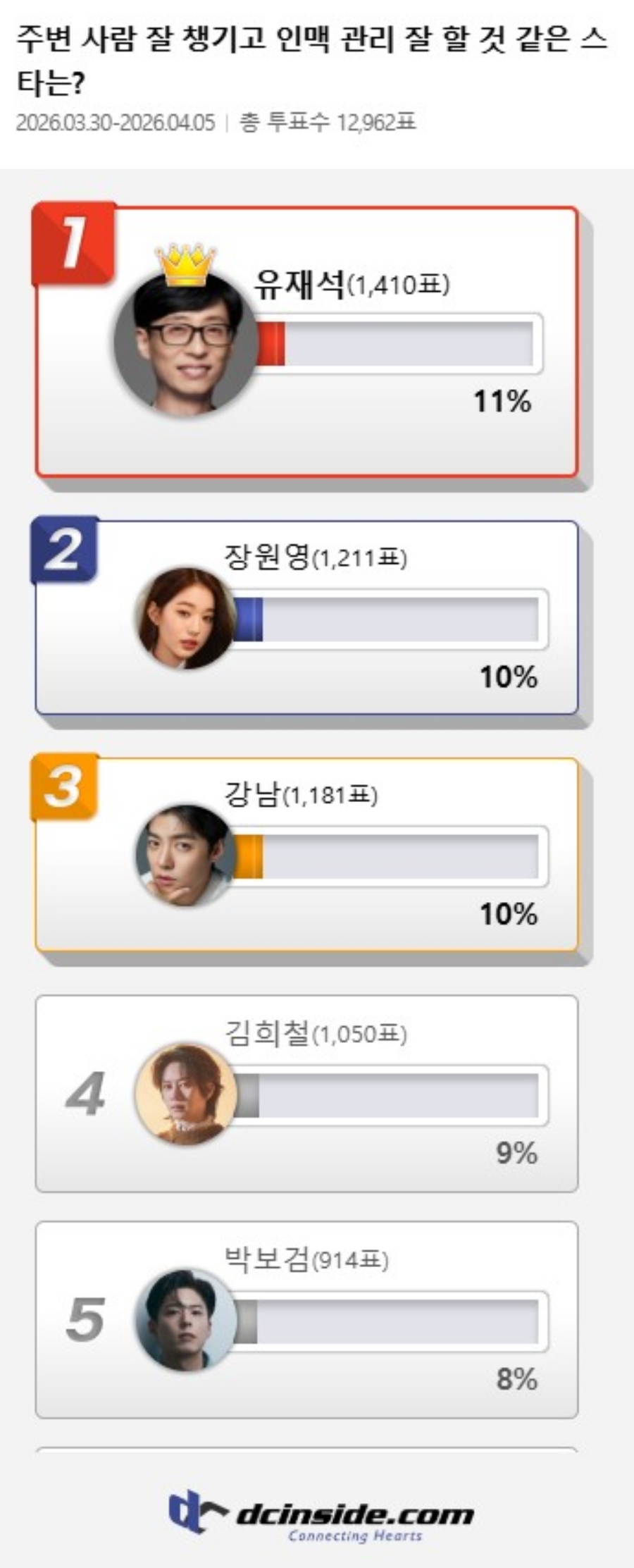 사진: 디시인사이드 제공