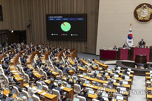 引用：連合ニュース