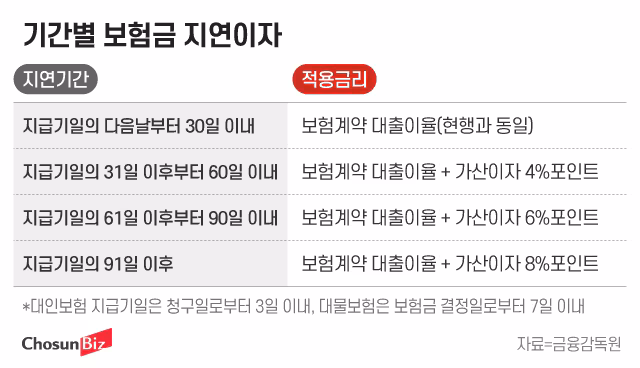 그래픽=정서희