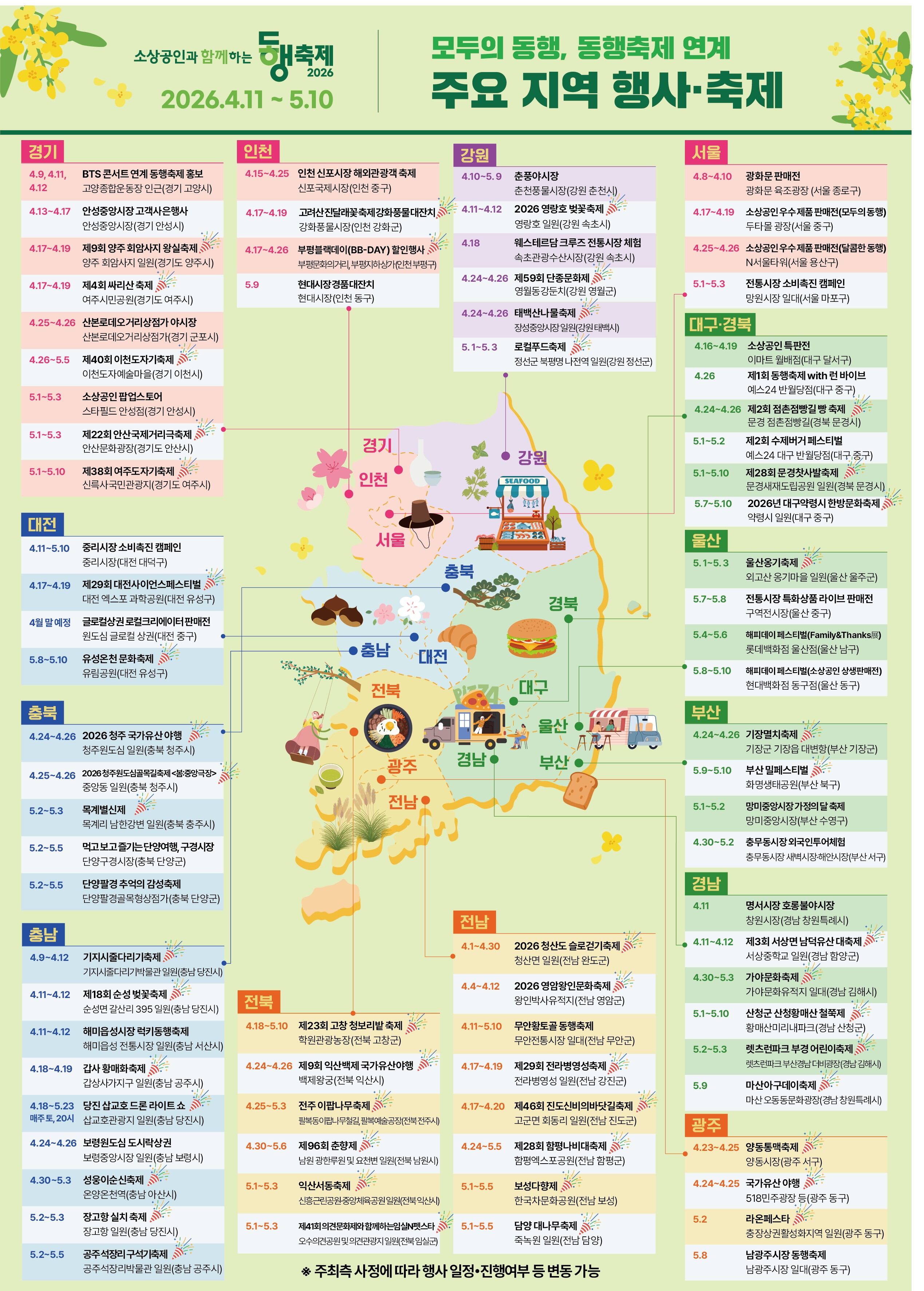 4월 동행축제 연계 지역축제 및 행사./중소벤처기업부