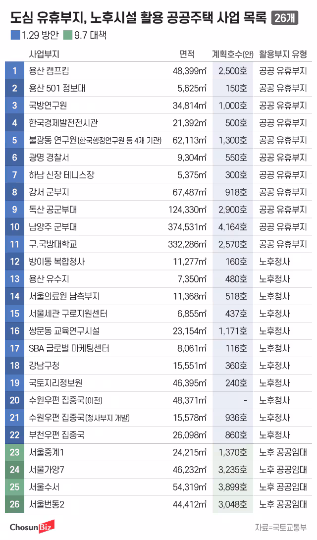 그래픽=정서희