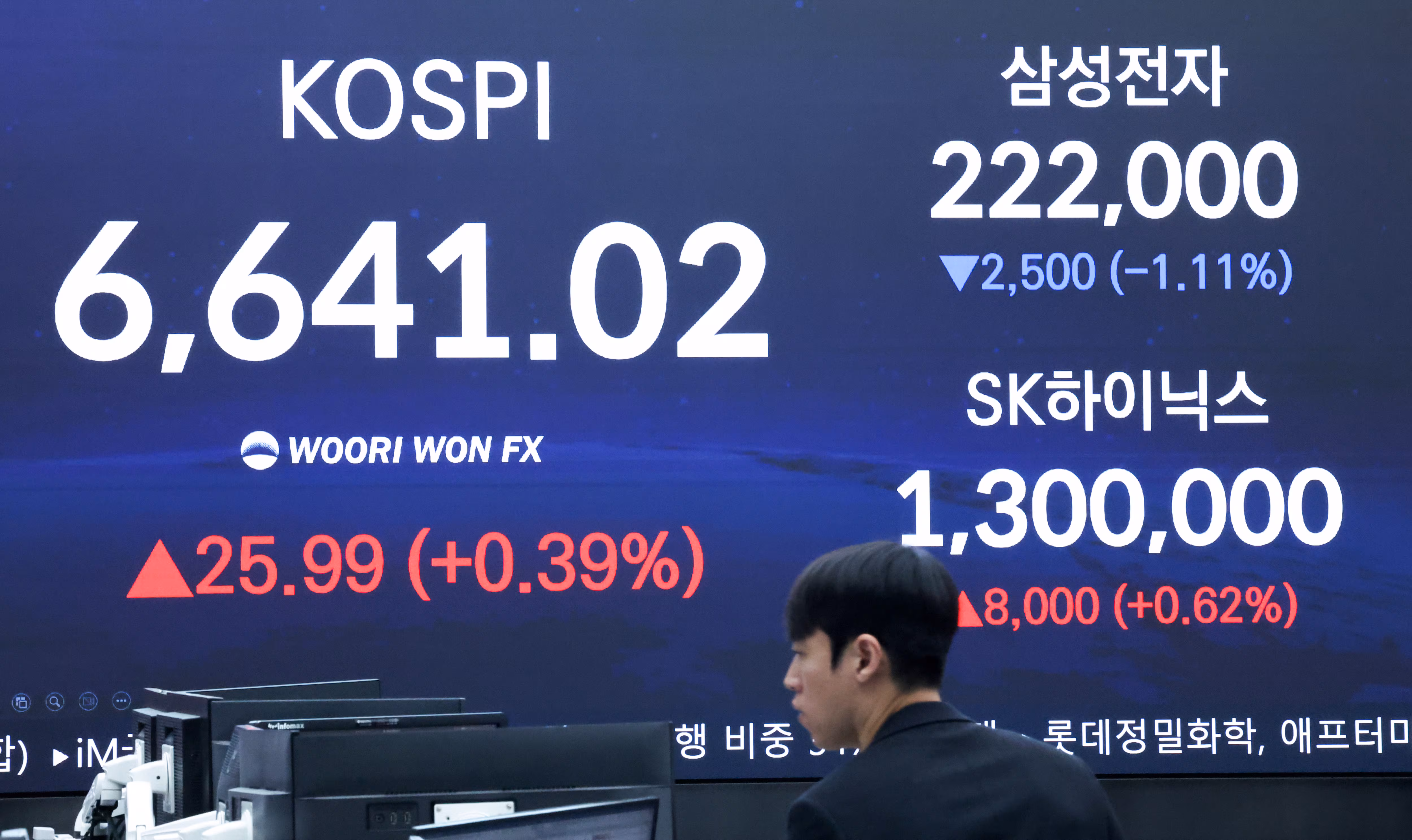 코스피 지수가 연일 사상 최고치를 경신한 28일 오후 서울 중구 우리은행 본점 딜링룸 전광판에 삼성전자, SK하이닉스 종가가 표시되고 있다. /뉴스1
