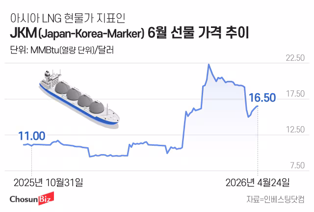 그래픽=정서희