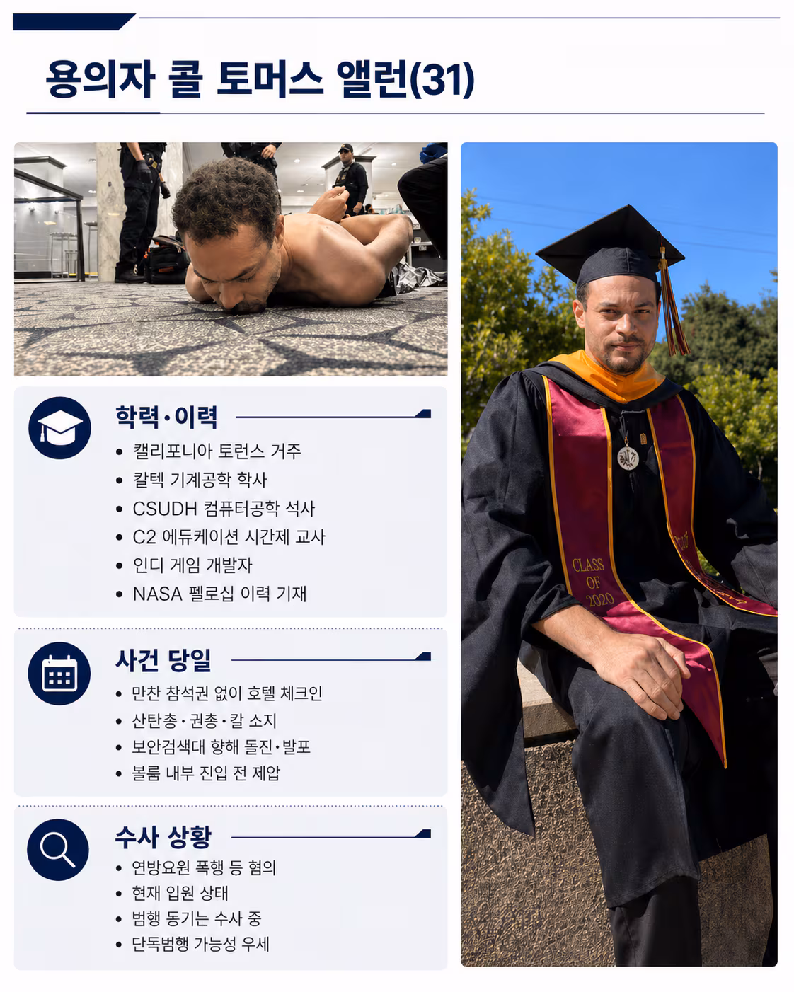 용의자 콜 토머스 앨런