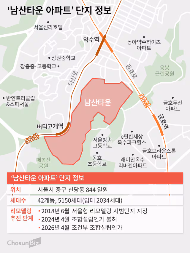 그래픽=손민균