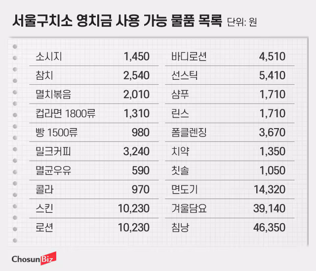 그래픽=정서희