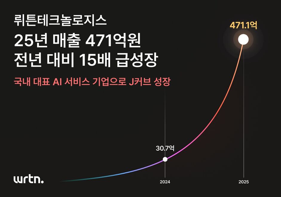 ./뤼튼