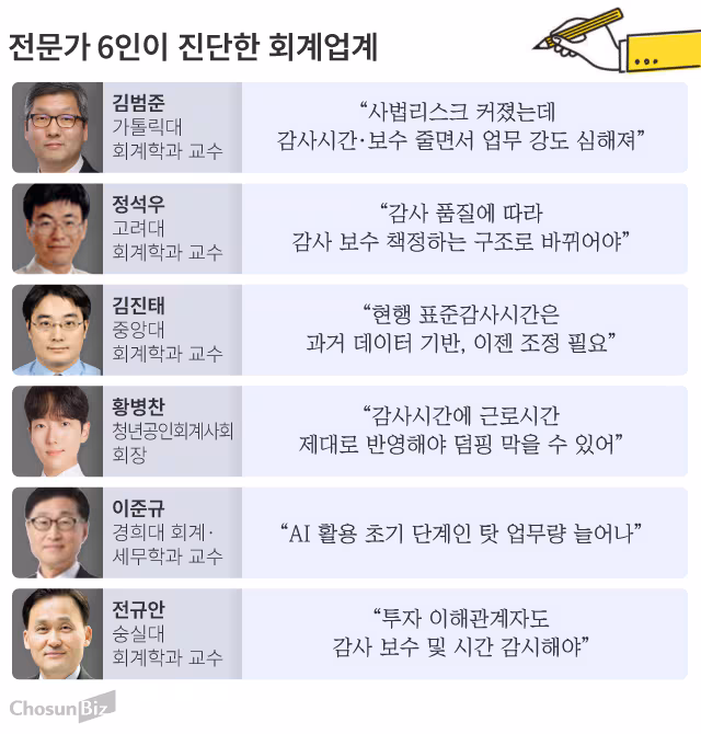 그래픽=손민균