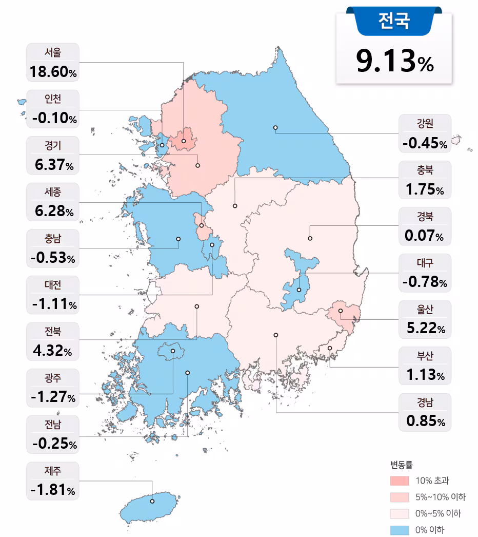 2026년 공동주택 공시가격 시·도별 변동률. /국토교통부 제공