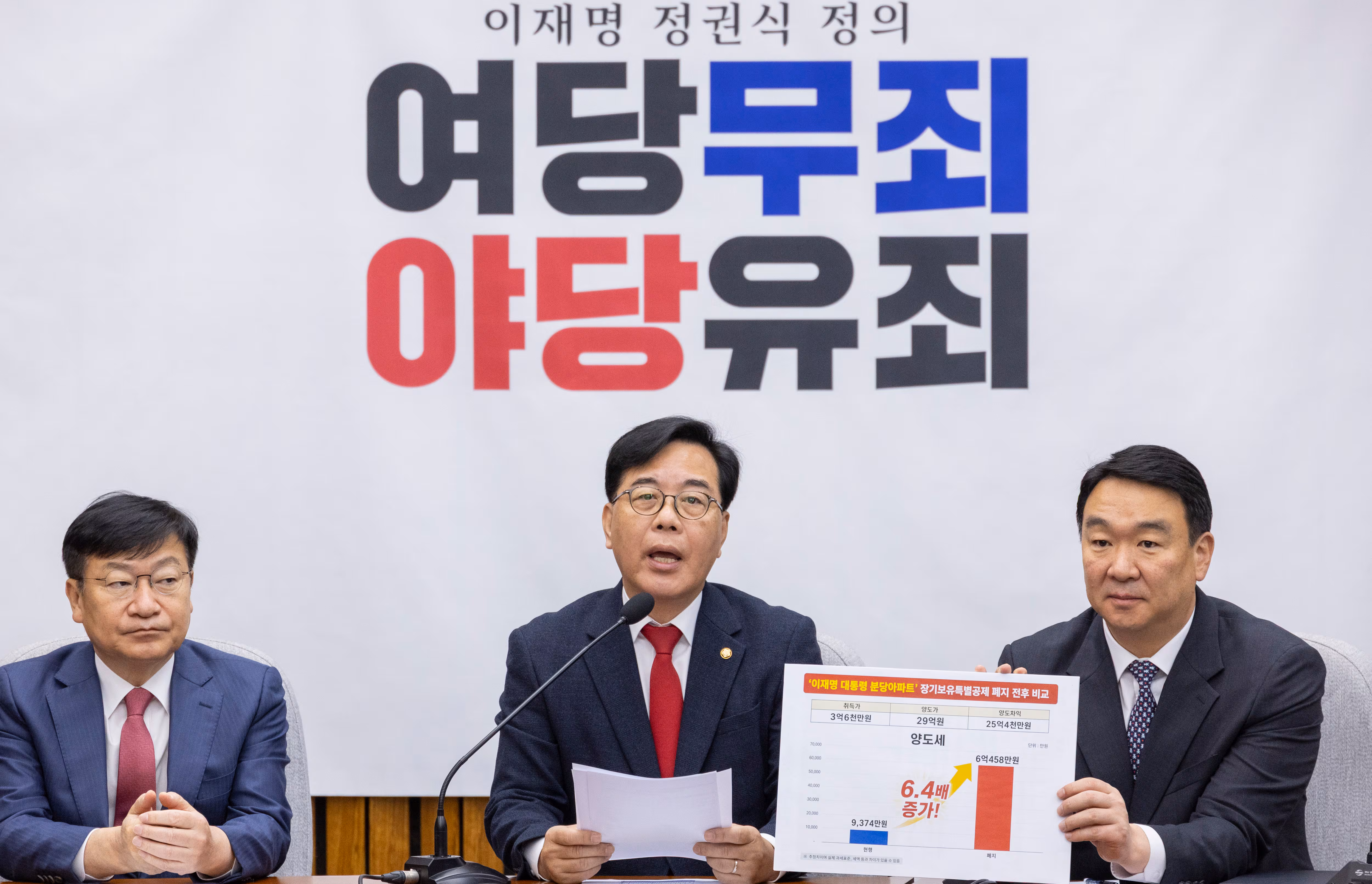 송언석 국민의힘 원내대표가 21일 국회에서 열린 원내대책회의에서 정부와 여당 일각에서 나오고 있는 주택 장기보유특별공제 폐지 움직임에 관한 비판 발언을 하다 그림판을 이용해 이재명 대통령이 보유하고 있는 경기도 성남 분당 아파트에 대한 세금 비교를 하고 있다. /연합뉴스