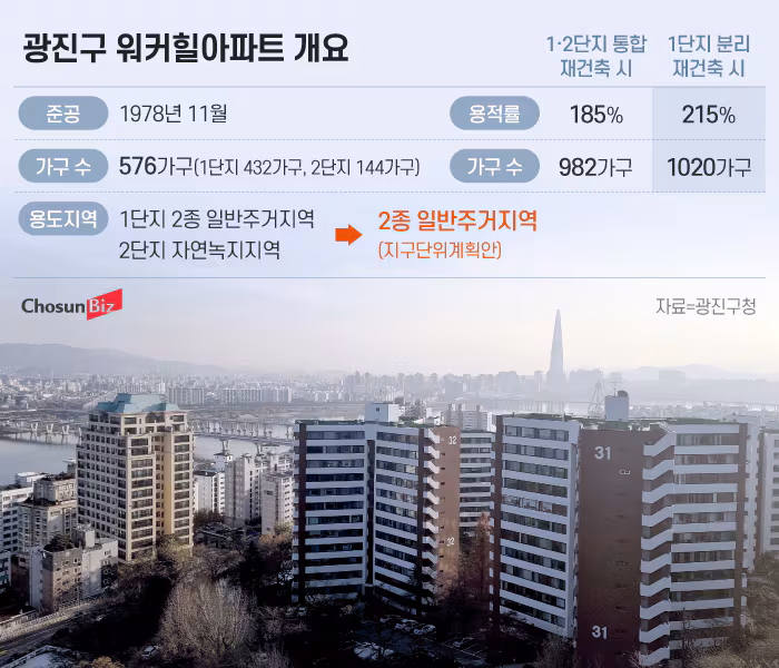 그래픽=정서희