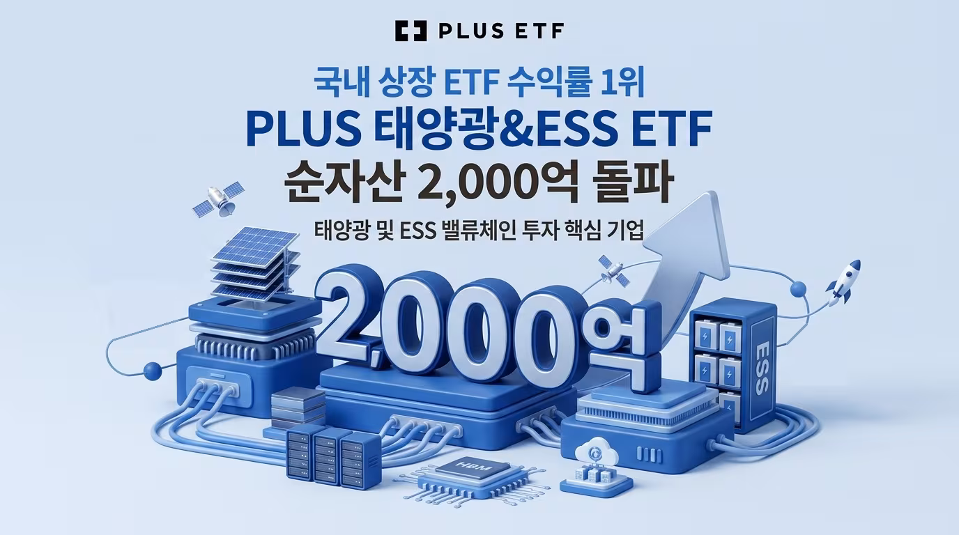 한화자산운용 PLUS 태양광&ESS ETF가 순자산 2000억원을 넘어섰다./한화자산운용 제공