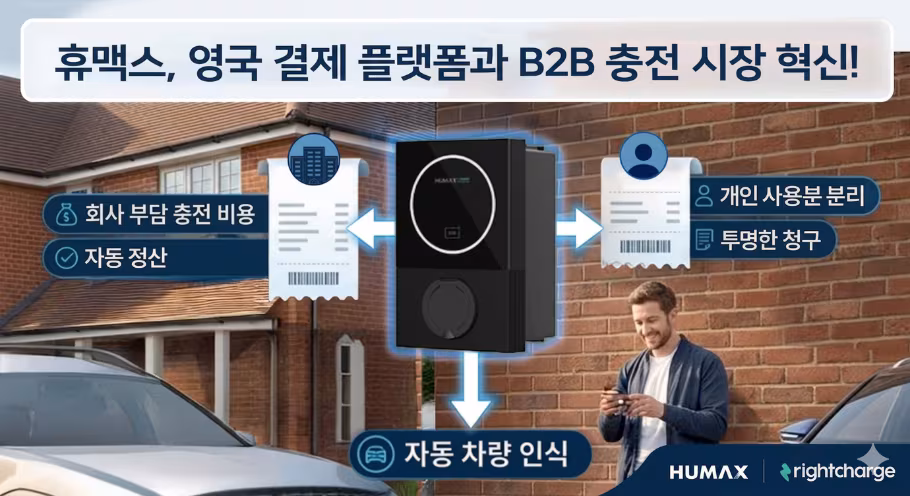 /휴맥스 제공