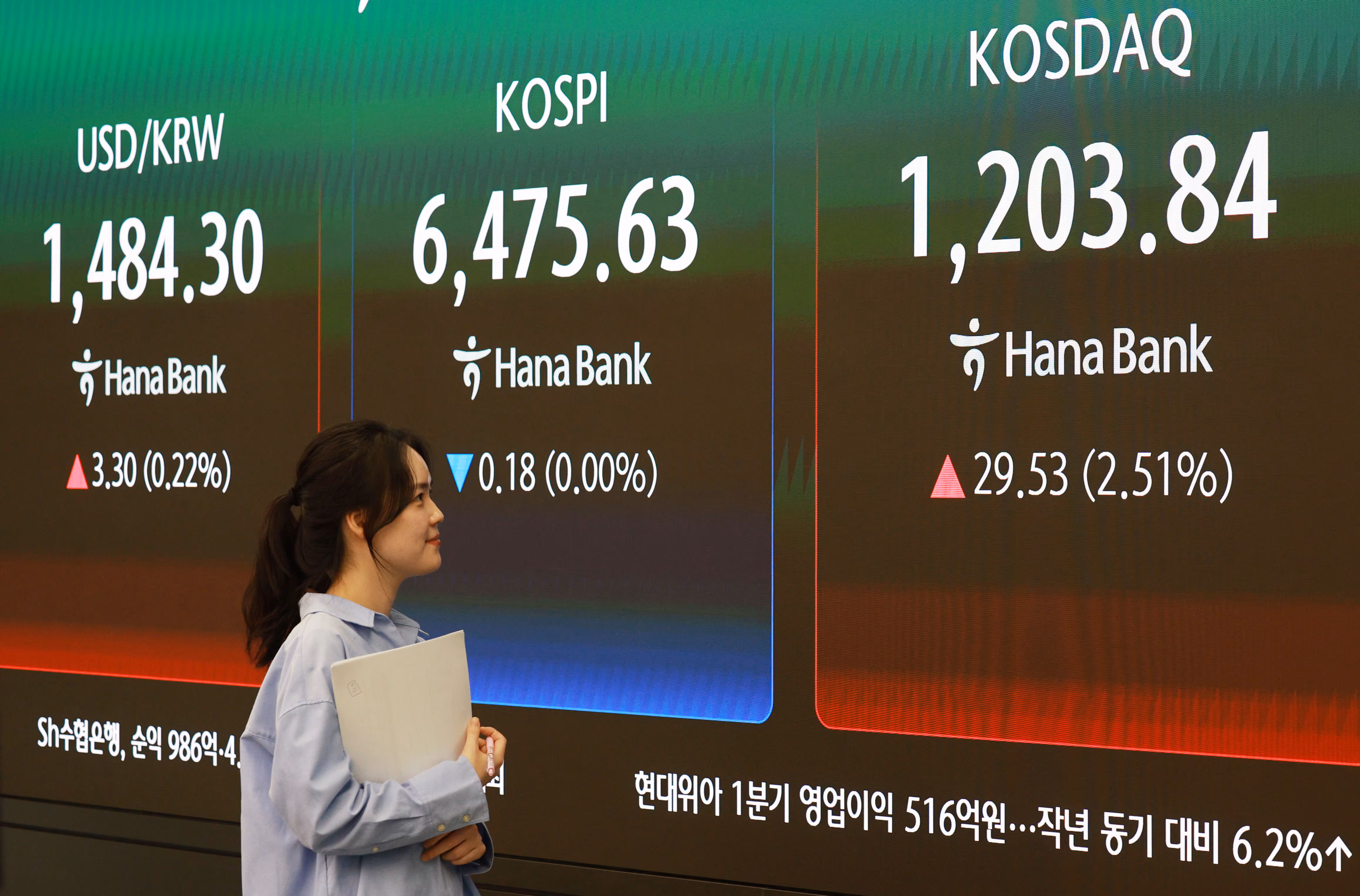 코스피가 24일 중동 긴장이 재고조된 가운데 6,470대에서 약보합 마감했다.  이날 코스피는 전장보다 0.18포인트(0.00%) 내린 6,475.63에 장을 마쳤다. 코스닥지수는 2% 넘게 급등해 2000년 이후 처음으로 종가 기준 1,200선을 넘어섰다. 한국거래소에 따르면 코스닥지수가 종가 기준 1,200선을 넘어선 건 '닷컴 버블' 시기인 지난 2000년 8월 4일(1,238.80) 이후 처음이다. 사진은 24일 서울 하나은행 본점 딜링룸./연합뉴스