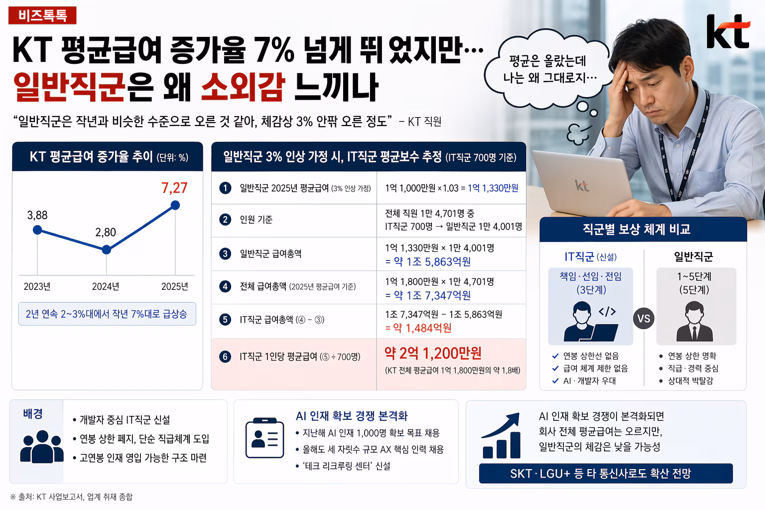 이미지=챗GPT 달리