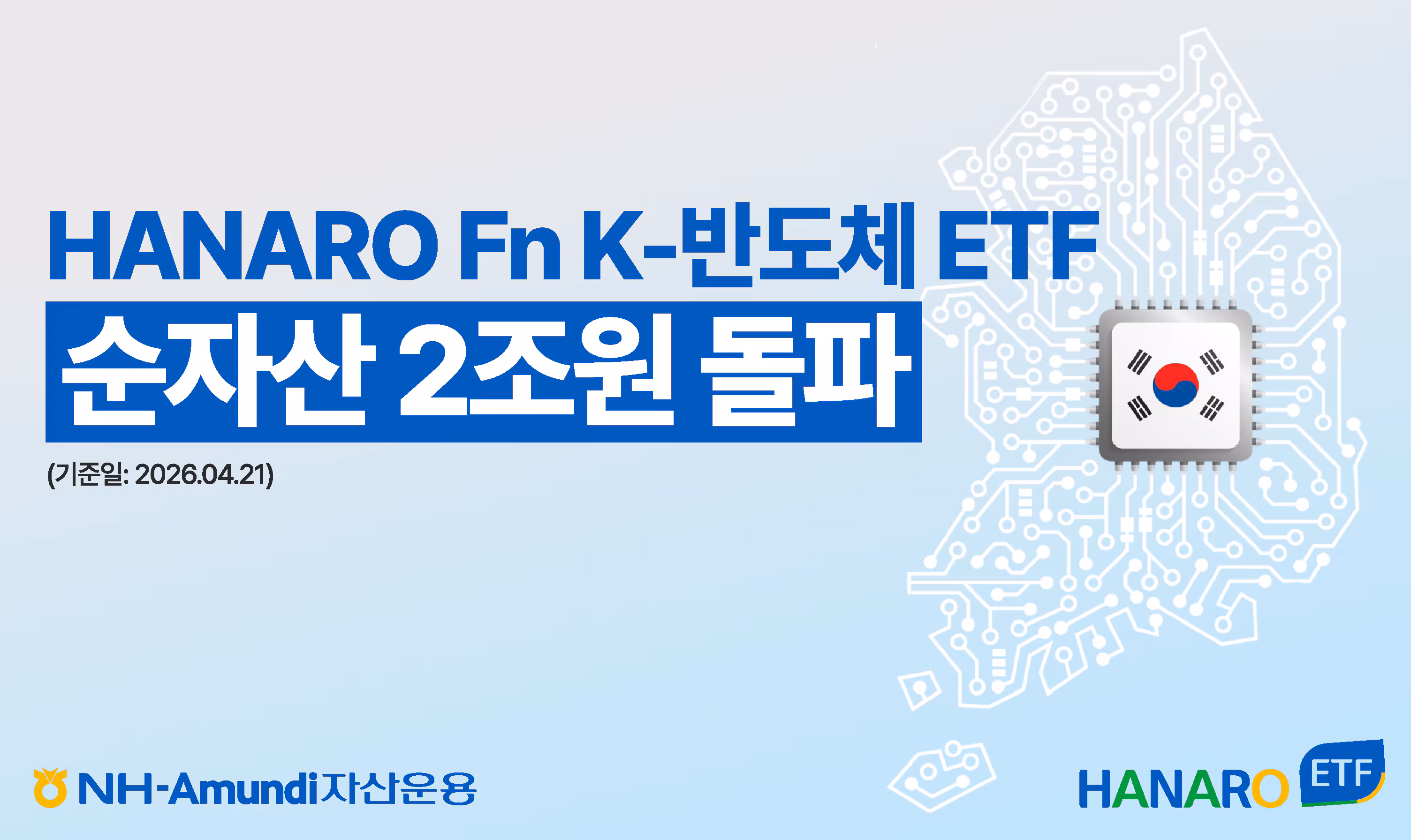 /NH-아문디자산운용 제공