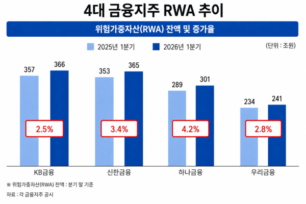 /IT조선